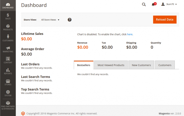 magento 2 dashboard backend